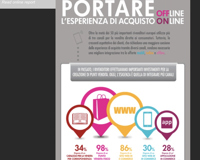 Original Portare report artwork